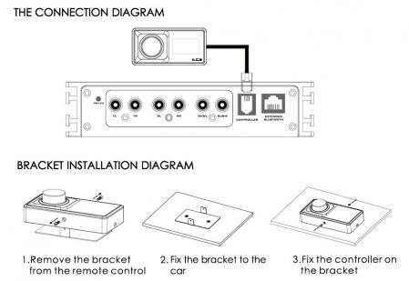 Nakamichi AC3 - Bild 2
