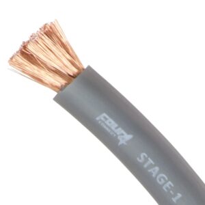 Alternative view of 4Connect 4-PC50N strömkabel 50mm2 mörkgrå